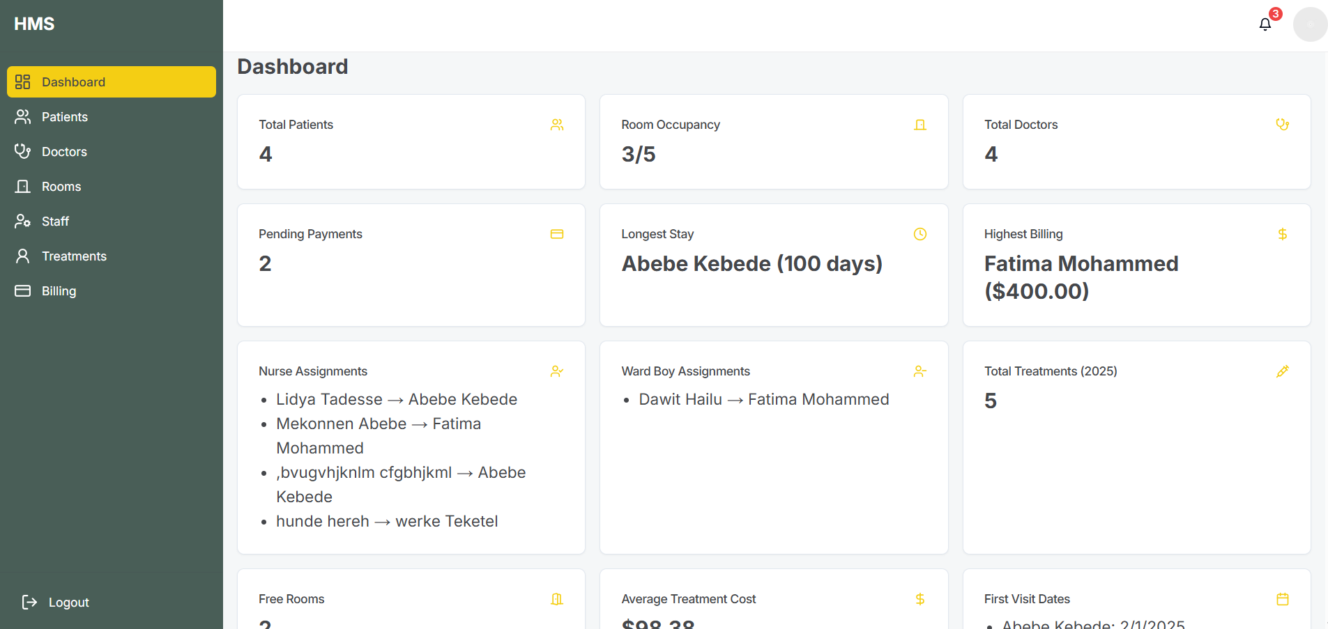 Hospital Managment System